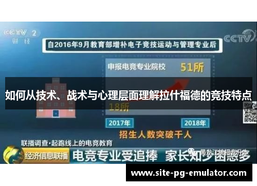 如何从技术、战术与心理层面理解拉什福德的竞技特点 如何从技术、战术与心理层面理解拉什福德的竞技特点