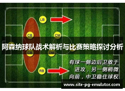 阿森纳球队战术解析与比赛策略探讨分析