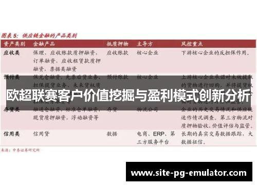 欧超联赛客户价值挖掘与盈利模式创新分析