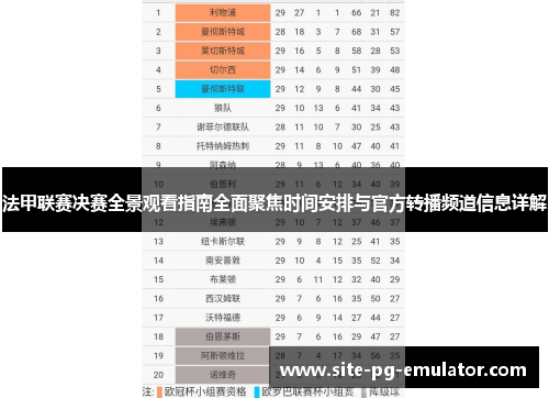 法甲联赛决赛全景观看指南全面聚焦时间安排与官方转播频道信息详解 法甲联赛决赛全景观看指南全面聚焦时间安排与官方转播频道信息详解