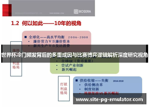 世界杯冷门频发背后的多重成因与比赛博弈逻辑解析深度研究视角